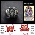 Japansk Ring med Buddhistiske Symboler 3